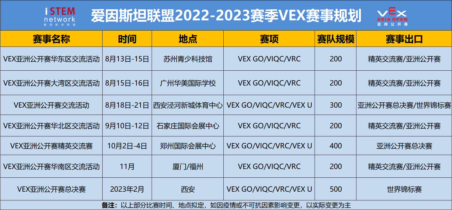 賽事規劃.png