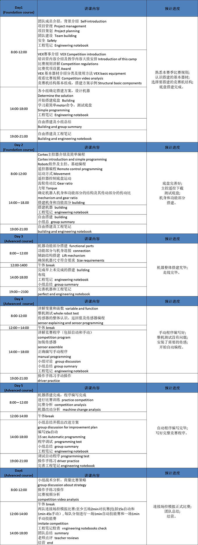 課程安排  六天.jpg