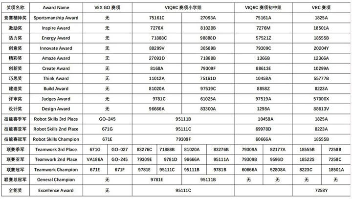 華北交流賽2.jpg