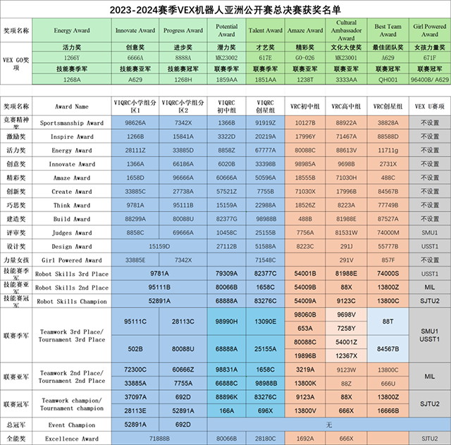 閉幕式20.png
